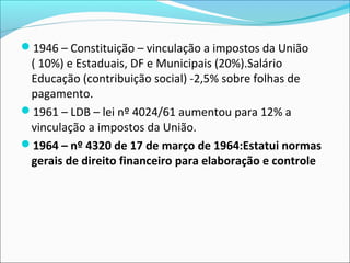 1946 – Constituição – vinculação a impostos da União
( 10%) e Estaduais, DF e Municipais (20%).Salário
Educação (contribuição social) -2,5% sobre folhas de
pagamento.
1961 – LDB – lei nº 4024/61 aumentou para 12% a
vinculação a impostos da União.
1964 – nº 4320 de 17 de março de 1964:Estatui normas
gerais de direito financeiro para elaboração e controle
 