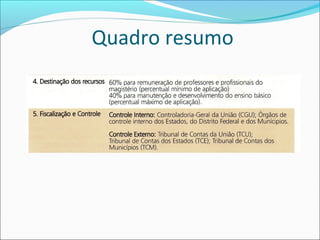 Quadro resumo
 