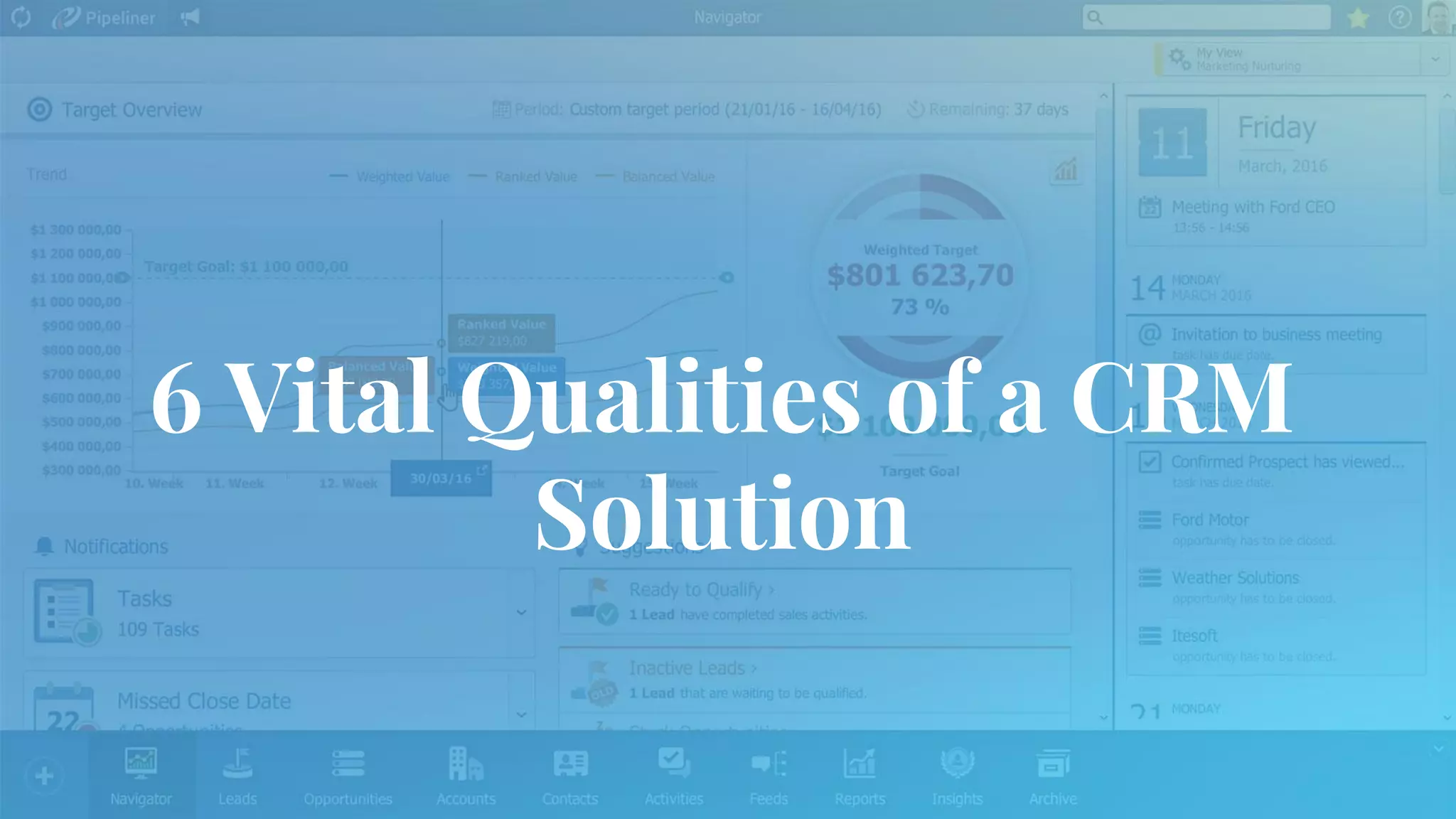 6 Vital Qualities of a CRM
Solution
 