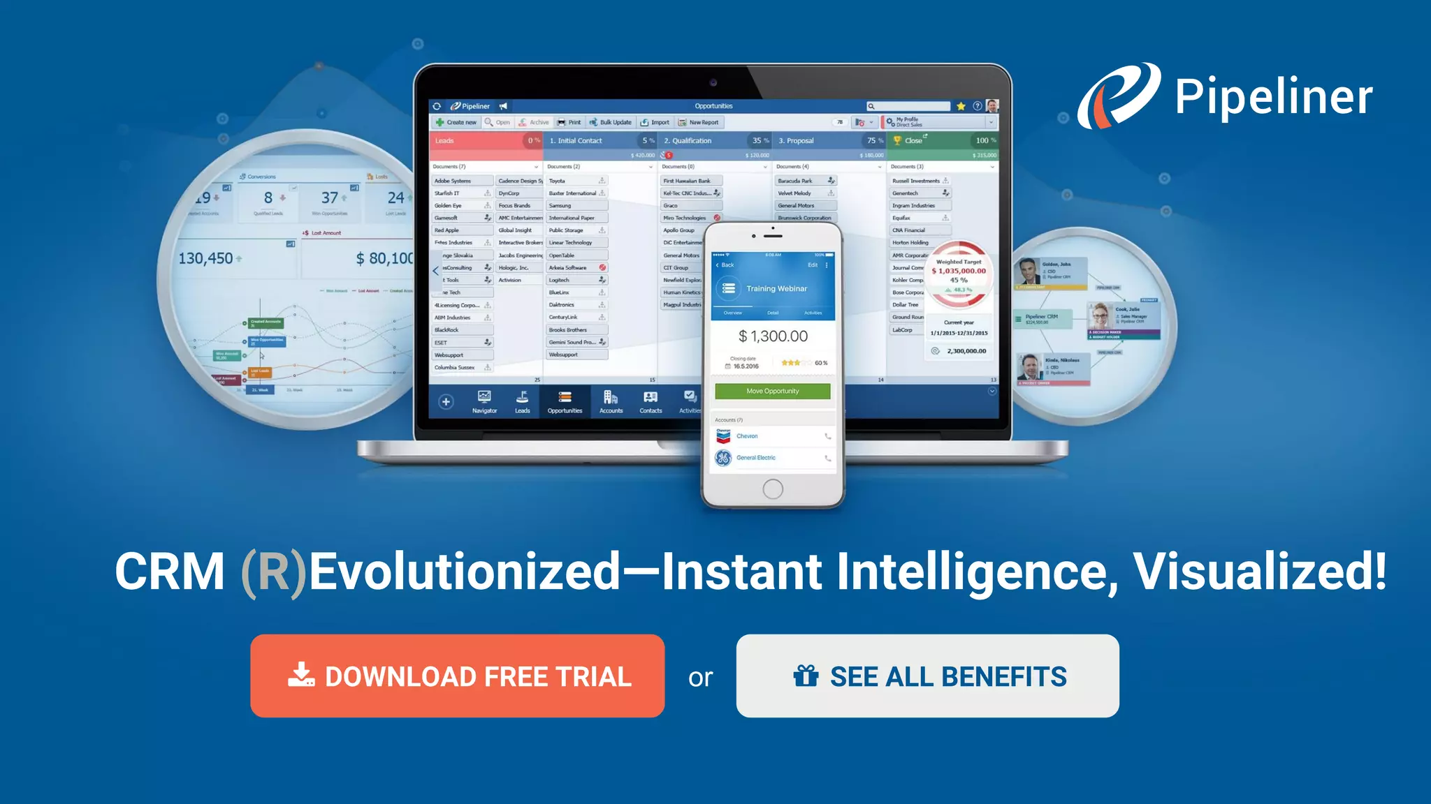 CRM (R)Evolutionized—Instant Intelligence, Visualized!
DOWNLOAD FREE TRIAL SEE ALL BENEFITSor
 