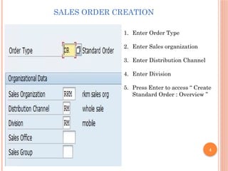 SALES ORDERsales and distribution sap.pptx