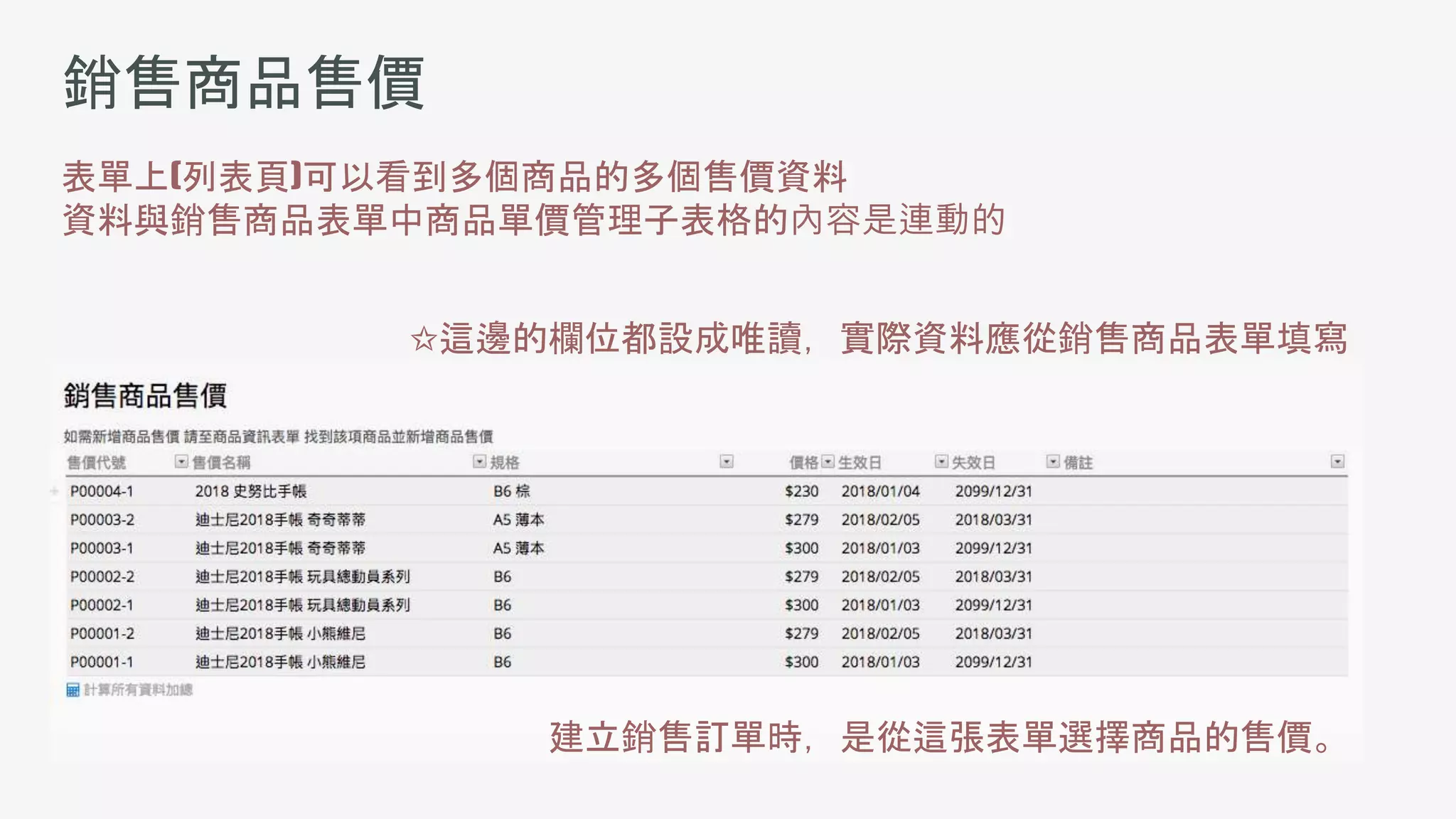 銷售商品售價
表單上(列表頁)可以看到多個商品的多個售價資料
資料與銷售商品表單中商品單價管理子表格的內容是連動的
建立銷售訂單時，是從這張表單選擇商品的售價。
✩這邊的欄位都設成唯讀，實際資料應從銷售商品表單填寫
 