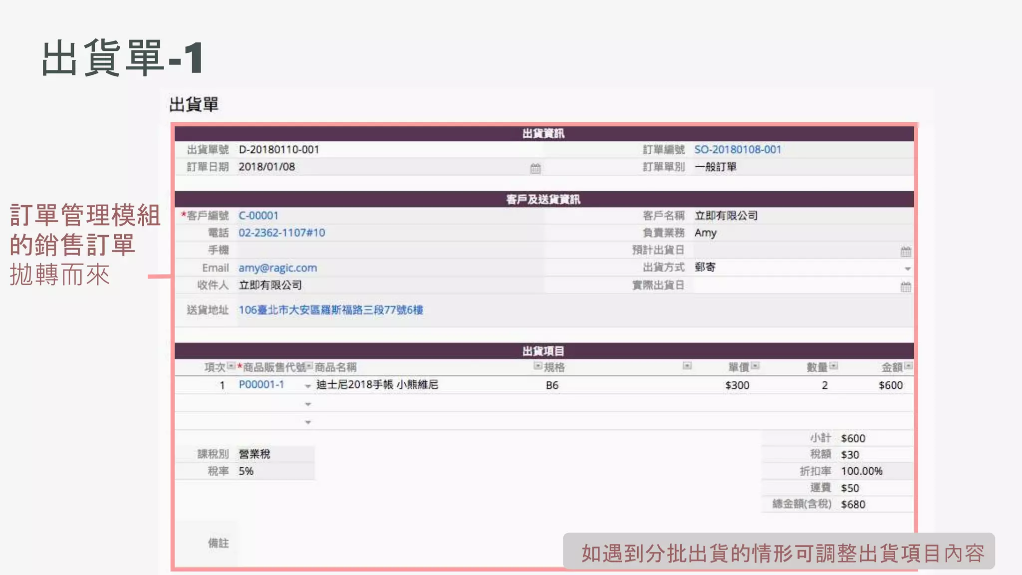 出貨單-1
訂單管理模組
的銷售訂單
拋轉而來
如遇到分批出貨的情形可調整出貨項目內容
 