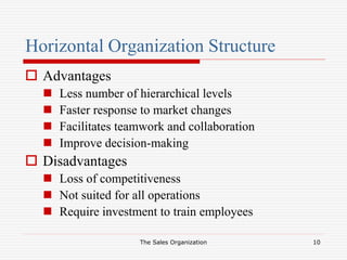 The Sales Organization 10
Horizontal Organization Structure
 Advantages
 Less number of hierarchical levels
 Faster response to market changes
 Facilitates teamwork and collaboration
 Improve decision-making
 Disadvantages
 Loss of competitiveness
 Not suited for all operations
 Require investment to train employees
 