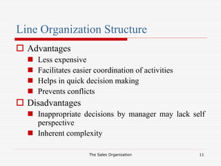 The Sales Organization 11
Line Organization Structure
 Advantages
 Less expensive
 Facilitates easier coordination of activities
 Helps in quick decision making
 Prevents conflicts
 Disadvantages
 Inappropriate decisions by manager may lack self
perspective
 Inherent complexity
 