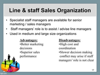 • Specialist staff managers are available for senior
marketing / sales managers
• Staff managers’ role is to assist / advi...