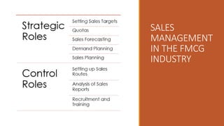 SALES
MANAGEMENT
IN THE FMCG
INDUSTRY
 