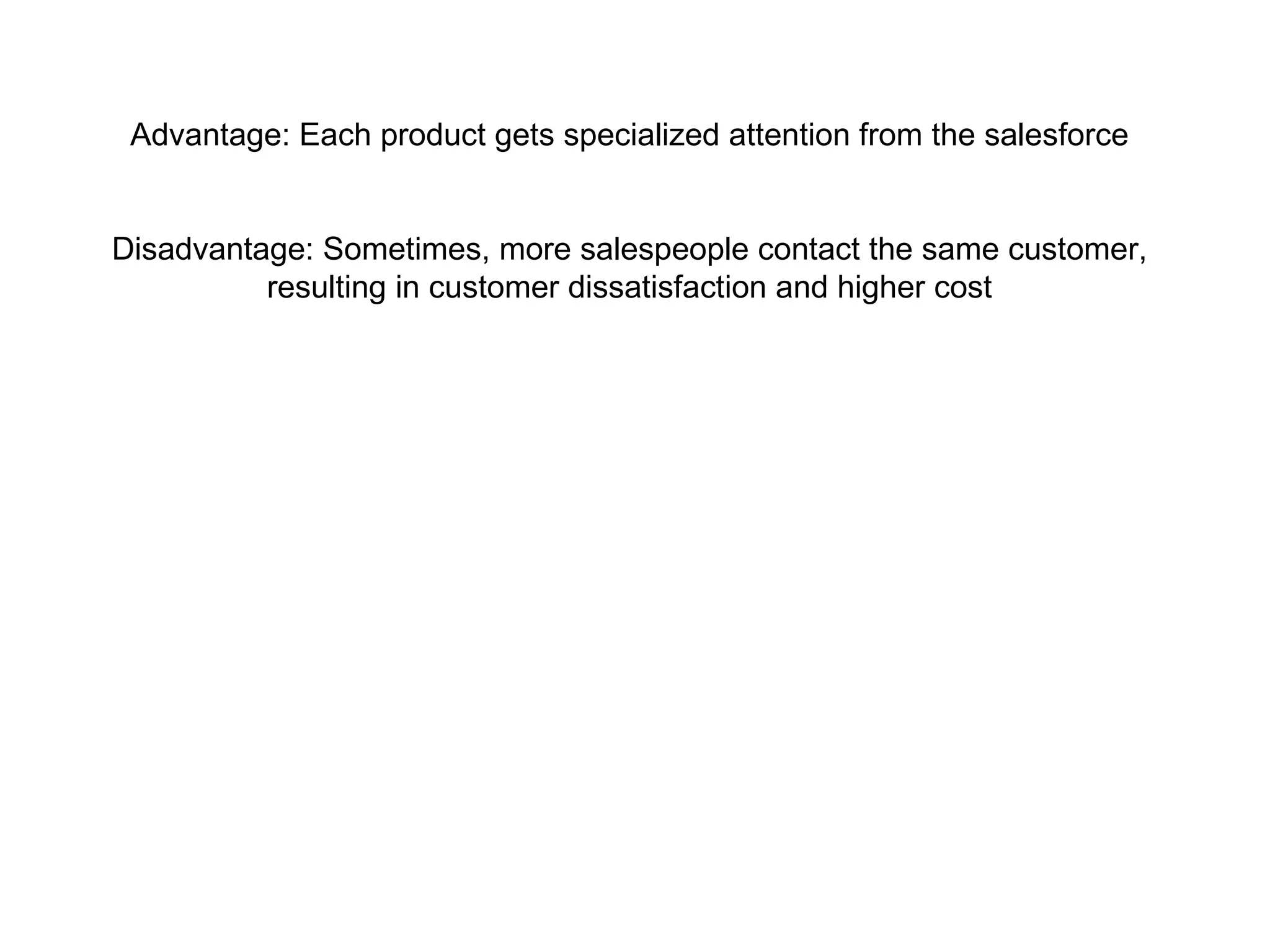 Advantage: Each product gets specialized attention from the salesforce
Disadvantage: Sometimes, more salespeople contact the same customer,
resulting in customer dissatisfaction and higher cost
 