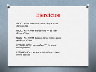 Ejercicios
NaClO2 Na+ ClO21- dioxoclorato (III) de sodio
clorito sódico
NaClO3 Na+ ClO31- trioxoclorato (V) de sodio
clorato sódico
NaClO4 Na+ ClO41- tetraoxoclorato (VII) de sodio
perclorato sódico
K2SO3 K+ SO32- trioxosulfato (IV) de potasio
sulfito potásico
K2SO4 K+ SO42- tetraoxosulfato (VI) de potasio
sulfato potásico
 