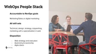 WebOps People Stack
Accountable to RevOps goals
Marketing/Sales or digital marketing
All skill sets
Technical, design, strategy, copywriting,
marketing with a specialization in web
Disposition
- Web strategy and execution
- Autonomy & ownership
- Agile doers
 