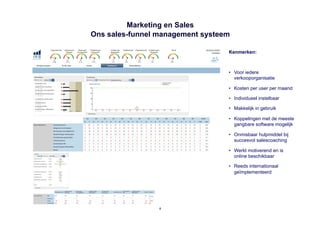 Marketing en Sales
Ons sales-funnel management systeem

                                  Kenmerken:



                                  •  Voor iedere
                                     verkooporganisatie

                                  •  Kosten per user per maand

                                  •  Individueel instelbaar

                                  •  Makkelijk in gebruik

                                  •  Koppelingen met de meeste
                                     gangbare software mogelijk

                                  •  Onmisbaar hulpmiddel bij
                                     succesvol salescoaching

                                  •  Werkt motiverend en is
                                     online beschikbaar

                                  •  Reeds internationaal
                                     geïmplementeerd




                 8
 