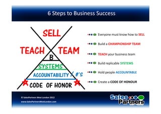 6 Steps to Business Success | PDF
