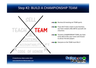 6 Steps to Business Success | PDF