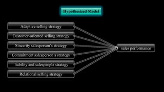 Hypothesized Model


    Adaptive selling strategy

Customer-oriented selling strategy

 Sincerity salesperson’s strategy
                                                       sales performance
Commitment salesperson’s strategy

 liability and salespeople strategy

    Relational selling strategy
 