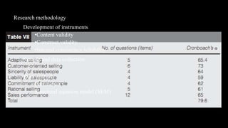 Research methodology
   Development of instruments
       •Content validity
       •Construct validity
       •Internal consistency reliability
   Sample and data collection


   Data analysis
       Correlation
       Structural equation model (SEM)
 