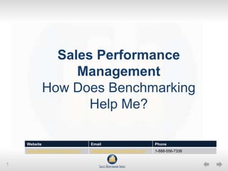 Sales Performance ManagementHow Does Benchmarking Help Me? 