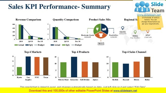 Product presentation ppt image