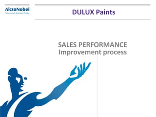 DULUX Paints
SALES PERFORMANCE
Improvement process
 