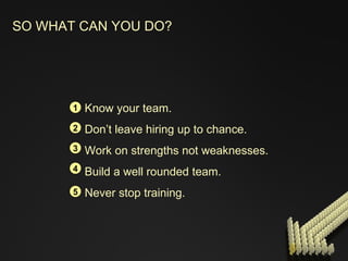 SO WHAT CAN YOU DO?  Know your team. Don’t leave hiring up to chance. Work on strengths not weaknesses. Build a well rounded team. Never stop training. 1 2 3 4 5 