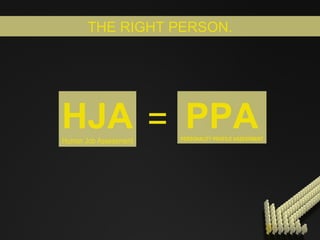 PPA PERSONALITY PROFILE ASSESSMENT HJA Human Job Assessment = THE RIGHT PERSON. 