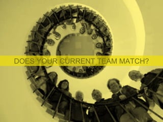 DOES YOUR CURRENT TEAM MATCH? 