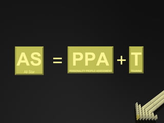 = + PPA PERSONALITY PROFILE ASSESSMENT AS All Star T TRAINING 