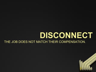 DISCONNECT THE JOB DOES NOT MATCH THEIR COMPENSATION. 