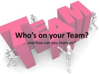 Contents
• Common Sales Reps. – Cast of Characters
• Typical Manager Types
• How Can I Manage Better?
  – Characteristics of Top Sales People
  – Teams vs. Groups
  – Best Practices for Managing




                                            2
 