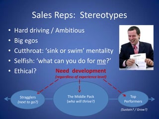 Who’s on your Team?
  … and how can you improve?




                               3
 