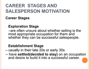 CAREER STAGES AND
SALESPERSON MOTIVATION
Career Stages
- Exploration Stage
–are often unsure about whether selling is the
most appropriate occupation for them and
whether they can be successful salespeople.
- Establishment Stage
– usually in their late 20s or early 30s
-- have settled(decided to stay) on an occupation
and desire to build it into a successful career.
 