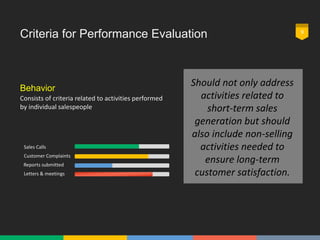 Sales Calls
Customer Complaints
Reports submitted
Letters & meetings
Criteria for Performance Evaluation 9
Behavior
Consists of criteria related to activities performed
by individual salespeople
Should not only address
activities related to
short-term sales
generation but should
also include non-selling
activities needed to
ensure long-term
customer satisfaction.
 
