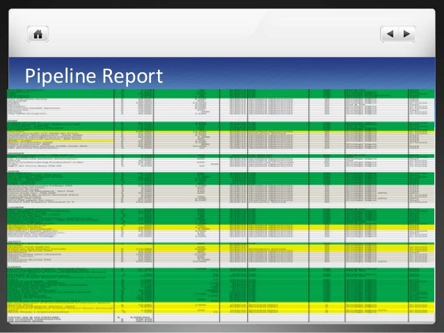 what is sales pipeline management