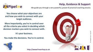 Help, Guidance & Support
We guide you through a very powerful, proven & practical coaching process
©CopyrightFraserJ.Hay2017
You choose what your objectives are
and how you wish to connect with your
target audience.
More importantly, you’re in control over
all the criteria you select in deciding which
decision markers you wish to connect with.
It’s your business.
You make the decisions. You’re in control.
http://www.fraserhay.co.uk
 