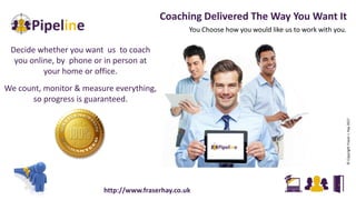 ©CopyrightFraserJ.Hay2017
You Choose how you would like us to work with you.
Coaching Delivered The Way You Want It
Decide whether you want us to coach
you online, by phone or in person at
your home or office.
We count, monitor & measure everything,
so progress is guaranteed.
http://www.fraserhay.co.uk
 