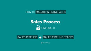 Sales Process
UNLOCKED
HOW TO MANAGE & GROW SALES
SALES PIPELINE STAGESSALES PIPELINE +
 