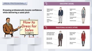 14
DRESS PROFESSIONALLY
Dressing professionally boosts confidence
while delivering a sales pitch
 
