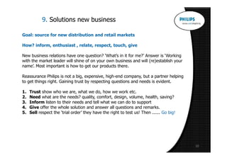 9. Solutions new business

Goal: source for new distribution and retail markets

How? inform, enthusiast , relate, respect, touch, give

New business relations have one question? ‘What’s in it for me?’ Answer is ‘Working
with the market leader will shine of on your own business and will (re)establish your
name’. Most important is how to get our products there.

Reassurance Philips is not a big, expensive, high-end company, but a partner helping
to get things right. Gaining trust by respecting questions and needs is evident.

1.   Trust show who we are, what we do, how we work etc.
2.   Need what are the needs? quality, comfort, design, volume, health, saving?
3.   Inform listen to their needs and tell what we can do to support
4.   Give offer the whole solution and answer all questions and remarks.
5.   Sell respect the ‘trial order’ they have the right to test us! Then ...... Go big!




                                                                                          10
 