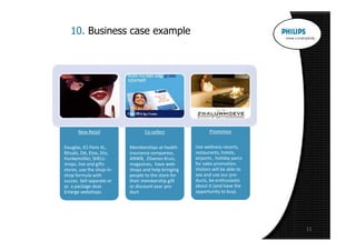 10. Business case example




      New Retail                  Co-sellers                Promotion


Douglas, ICI Paris XL,     Memberships at health     Use wellness resorts,
Rituals, DA, Etos, Dio,    insurance companies,      restaurants, hotels,
Hunkemöller, SHELL-        ANWB, Zilveren Kruis,     airports , holiday parcs
shops, live and gifts      magazines, have web-      for sales promotion.
stores, use the shop-in-   shops and help bringing   Visitors will be able to
shop formula with          people to the store for   see and use our pro-
succes. Sell separate or   their membership gift     ducts, be enthusiastic
as a package deal.         or discount year pro-     about it (and have the
Enlarge webshops           duct                      opportunity to buy).




                                                                                11
 