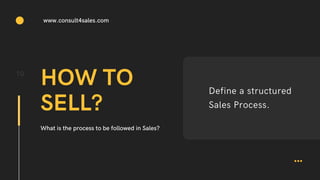 Sales planning 