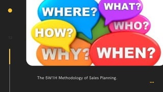 Sales planning 