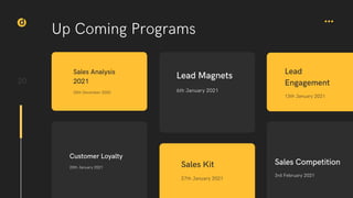Sales planning 