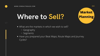 Sales planning 