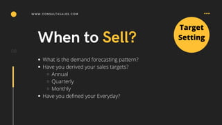 Sales planning 
