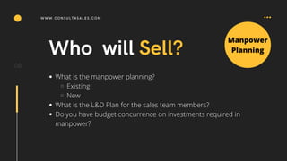 Sales planning 