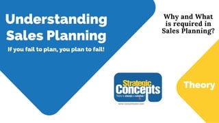Sales Planning
If you fail to plan, you plan to fail!
Understanding Why and What
is required in
Sales Planning?
Theory
 