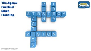 The Jigsaw
Puzzle of
Sales
Planning
www.consult4sales.com
 