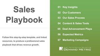 01 Key Insights
02 Our Customers
03 Our Sales Process
04 Content & Sales Tools
05 Deal Advancement Plays
06 Expected Metrics
07 Marketing Campaigns
Sales
Playbook
Follow this step-by-step template, and linked
resources, to produce a professional sales
playbook that drives revenue growth.
 