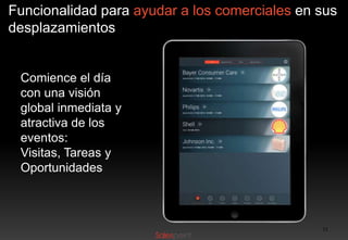 Funcionalidad para ayudar a los comerciales en sus
desplazamientos

Comience el día
con una visión
global inmediata y
atractiva de los
eventos:
Visitas, Tareas y
Oportunidades

11

 