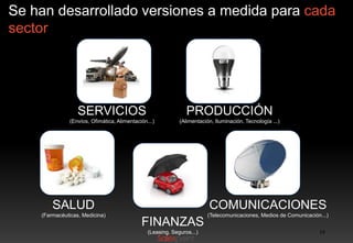 Se han desarrollado versiones a medida para cada
sector

SERVICIOS

PRODUCCIÓN

(Envíos, Ofimática, Alimentación...)

(Alimentación, Iluminación, Tecnología ...)

SALUD

COMUNICACIONES

(Farmacéuticas, Medicina)

(Telecomunicaciones, Medios de Comunicación...)

FINANZAS
(Leasing, Seguros...)

19

 