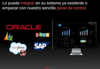 Lo puede integrar en su sistema ya existente o
empezar con nuestro sencillo panel de control

Appointments

Sales Ac vity

50

50

40

40

25

Prospec ng

15

30
20

30

50

Execu ve 1

40

20

Upselling
10

0

5
5

5

5

5

0
Week
17

Week
18

Week
19

Week
17

Week
20

Pipeline

10

Courtesy

5

5

10

5

5

10

5

5

30

35

15

10

Week
18

Week
19

15

Training
5
4
1

Other

Week
20

Conversion
Not Contacted
22%

Contacted

Client

22%

Long Term

Lead Name Iden fied
11%

Lead Qualified

11%

Not Interested

Info Sent

Not Target

Appointment

0

34%

Proposal Sent

Week
17

Week
18

Week
19

No Access

Week
20

© 2013 Salespoint

Support

Legal Terms

+34932547622

support@salespointapp.com

9

 